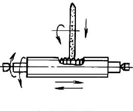 Plastic Machined Parts